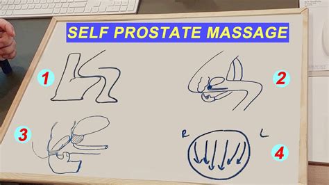 outside prostate massage|How to Locate Your Prostate: 13 Steps (with Pictures)